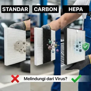 Filter Kabin Standar vs HEPA vs Carbon